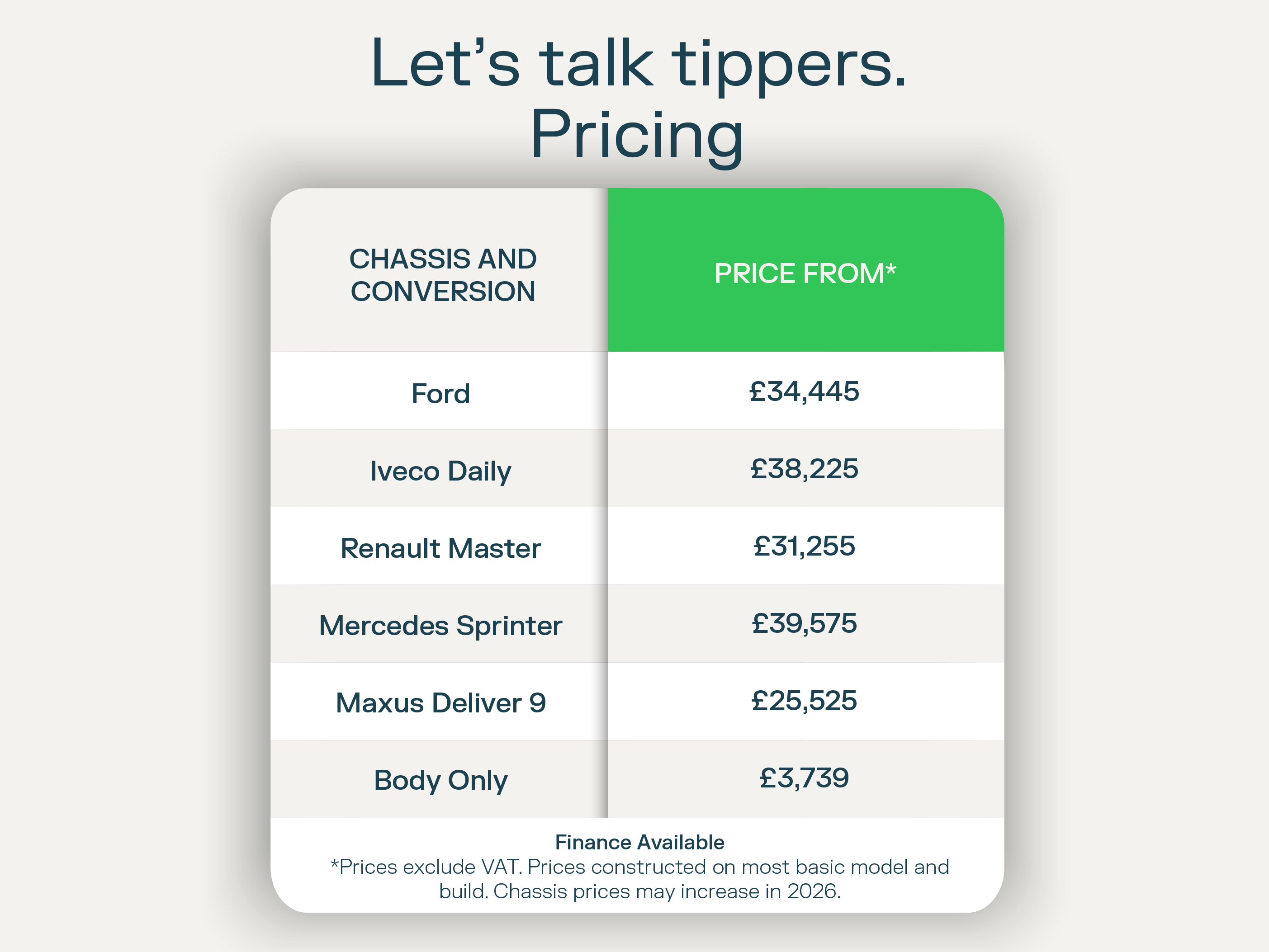 Tipper_price_Table